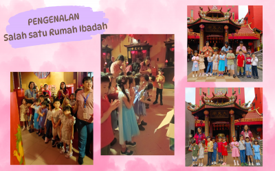 PENGENALAN LINGKUNGAN  SEKITAR (SALAH SATU RUMAH IBADAH)